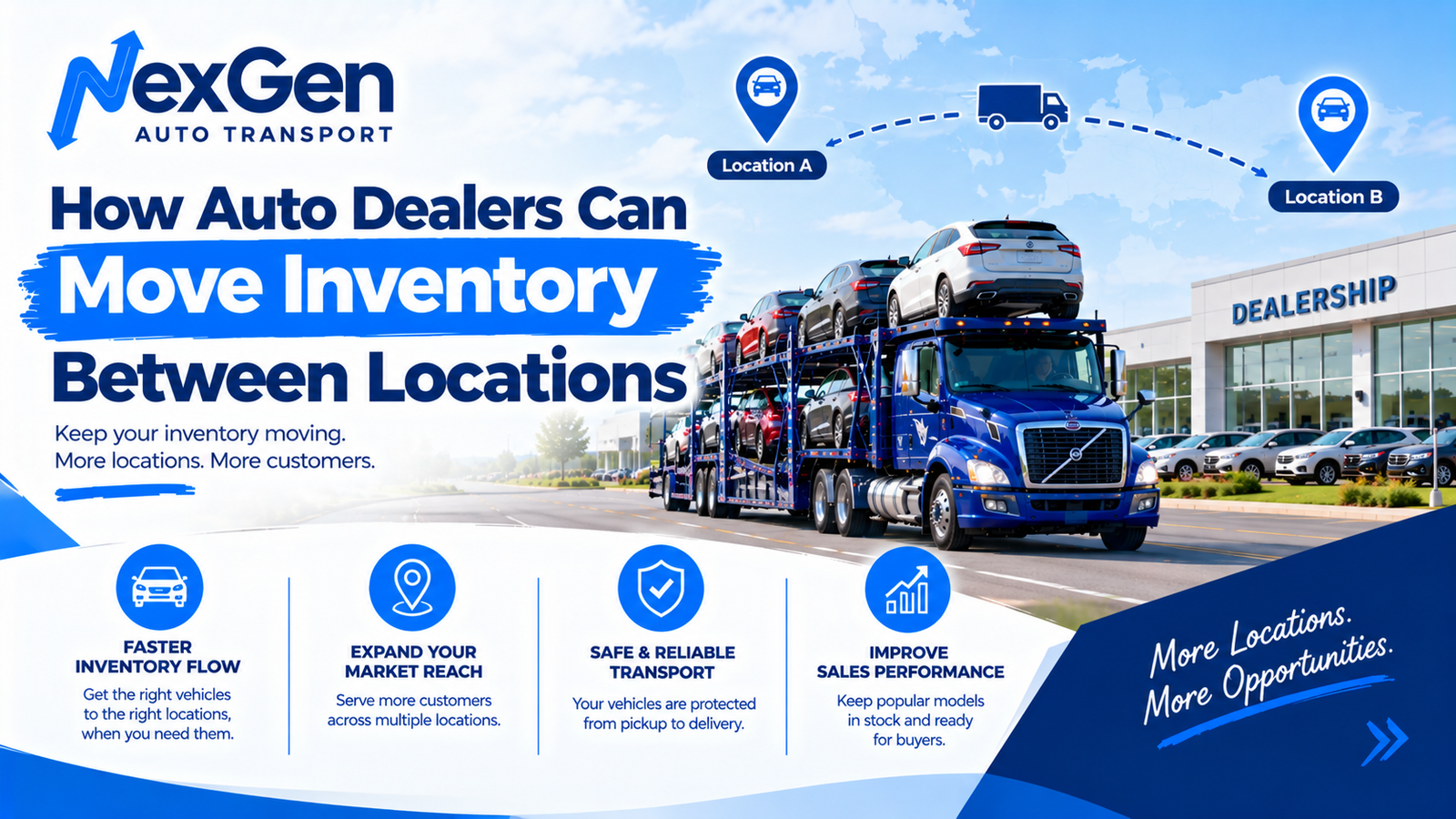 Auto Transport Between Locations