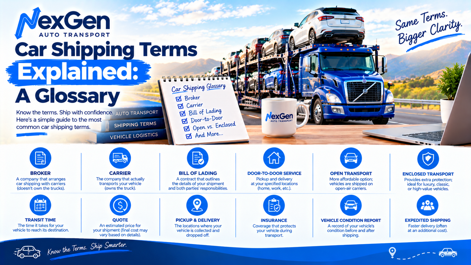 Car-Shipping-Terms-Explained