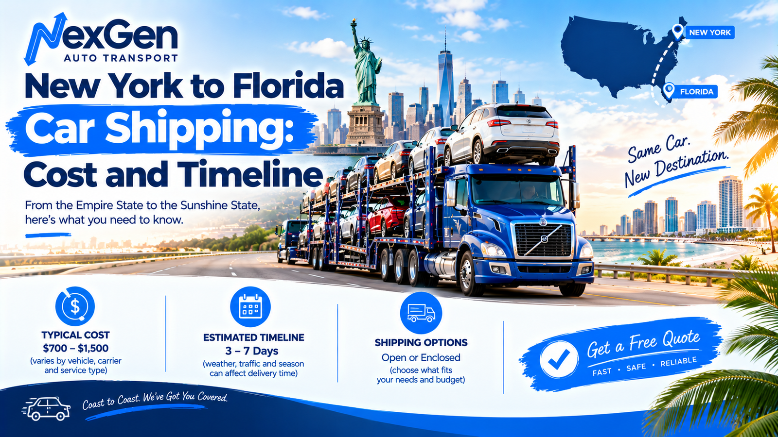 New York to Florida Car Shipping: Cost and Timeline