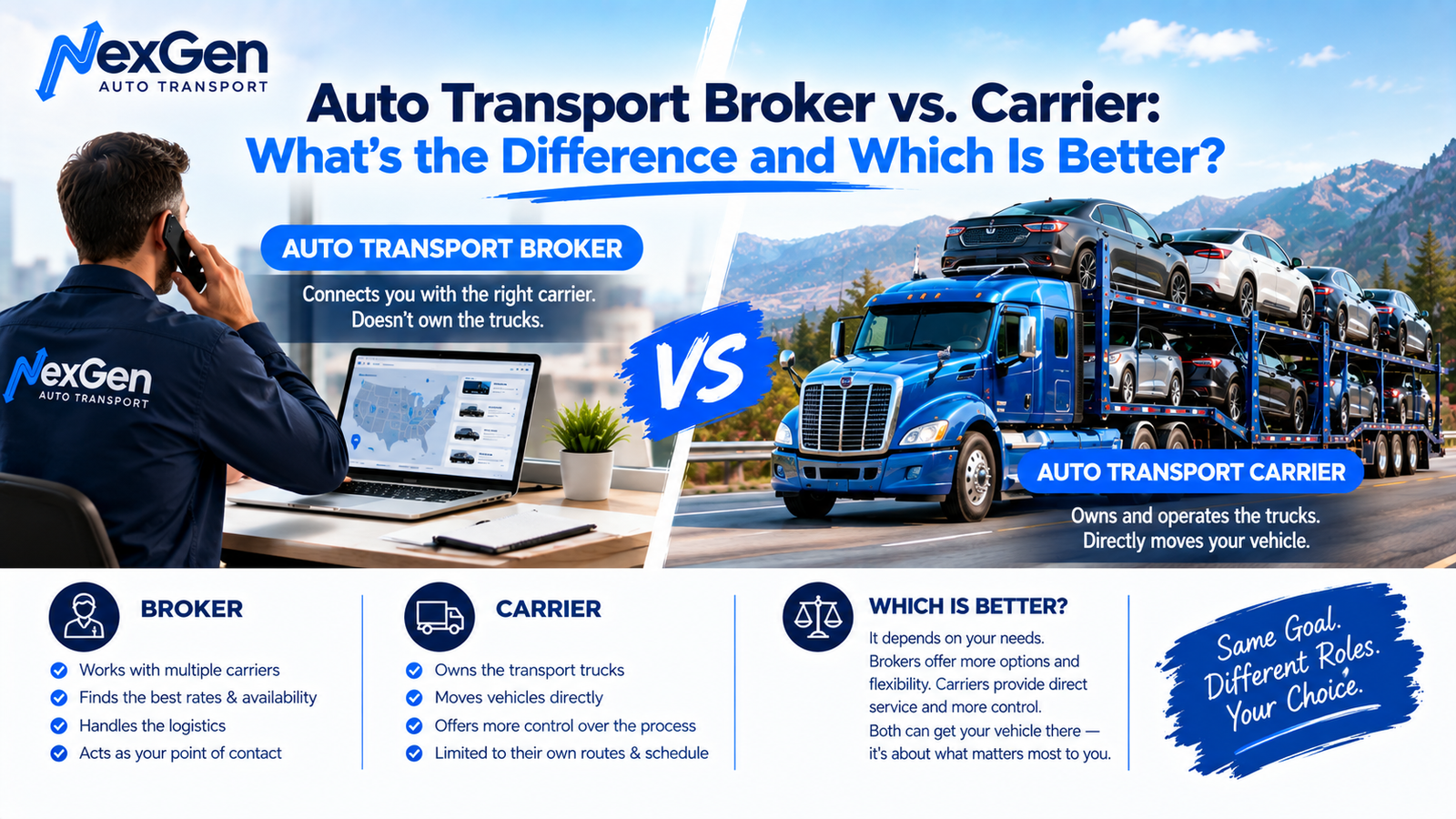 NexGen-Auto-Transport_-Broker-vs-Carrier